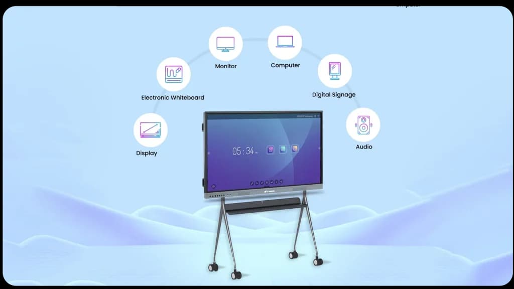 Six Machines in One Device