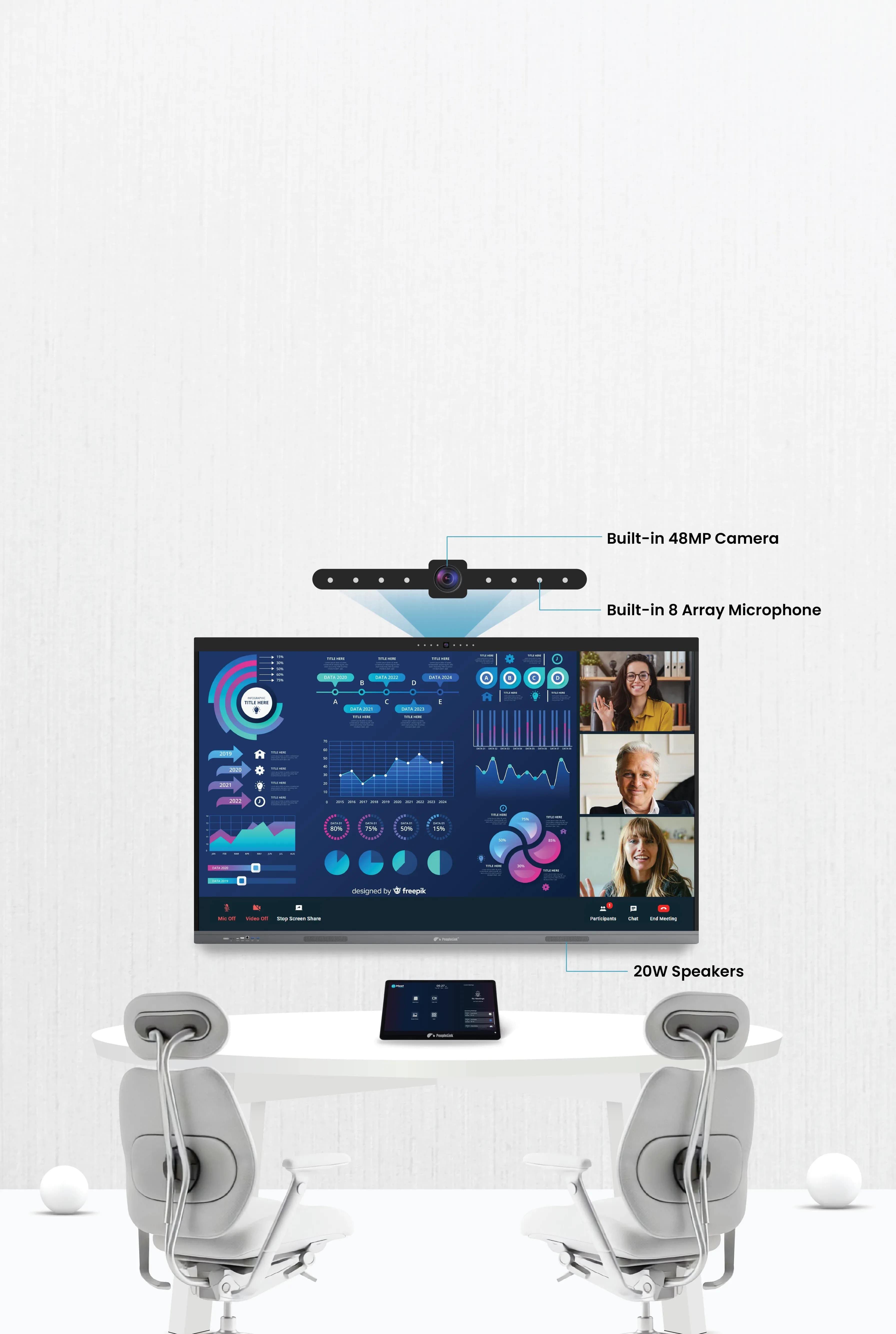 Future-Ready AV Solutions for Healthcare Excellence