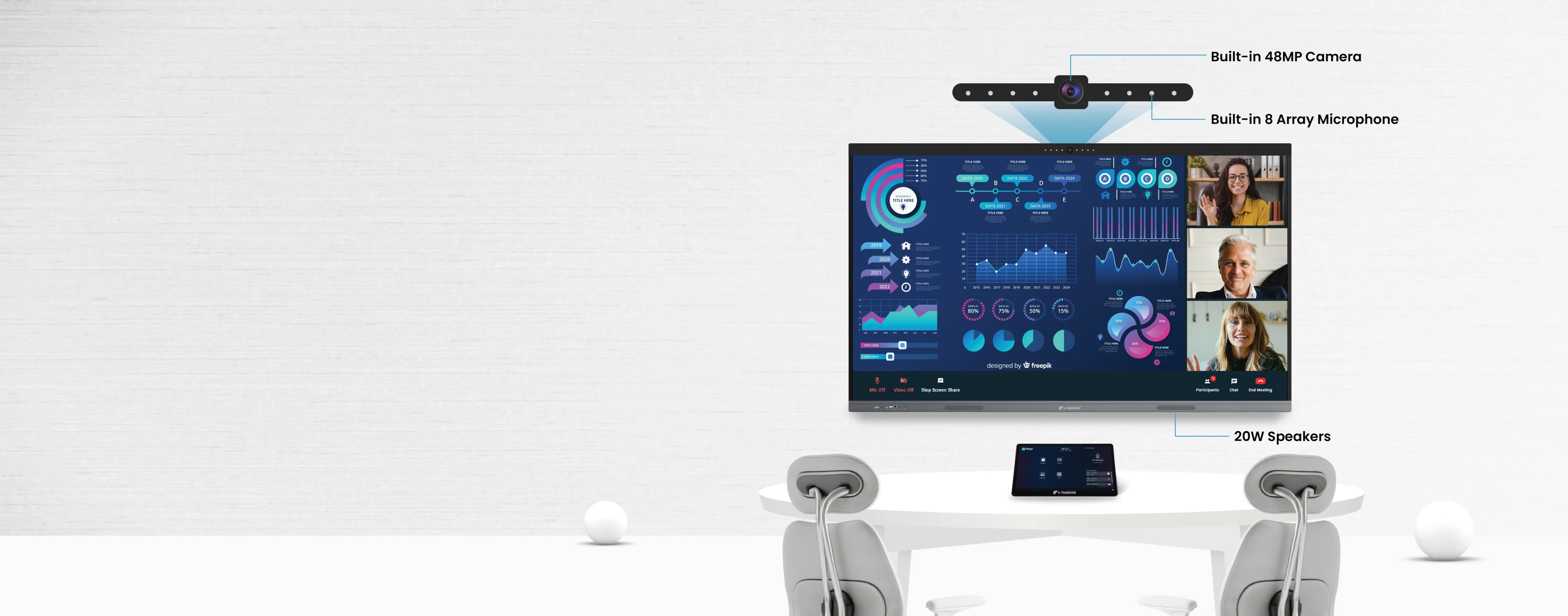 Future-Ready AV Solutions for Healthcare Excellence