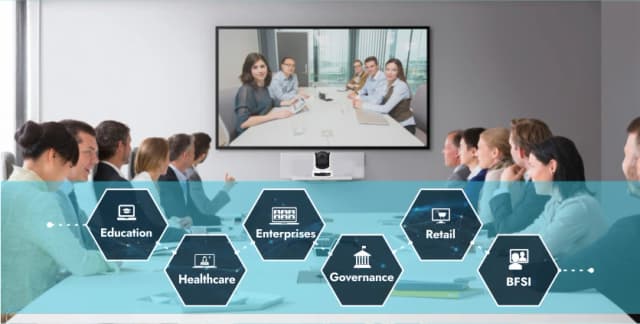 Industry Solutions