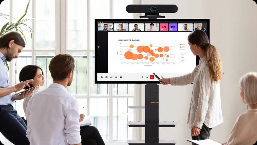 Mobile Cart Conferencing
