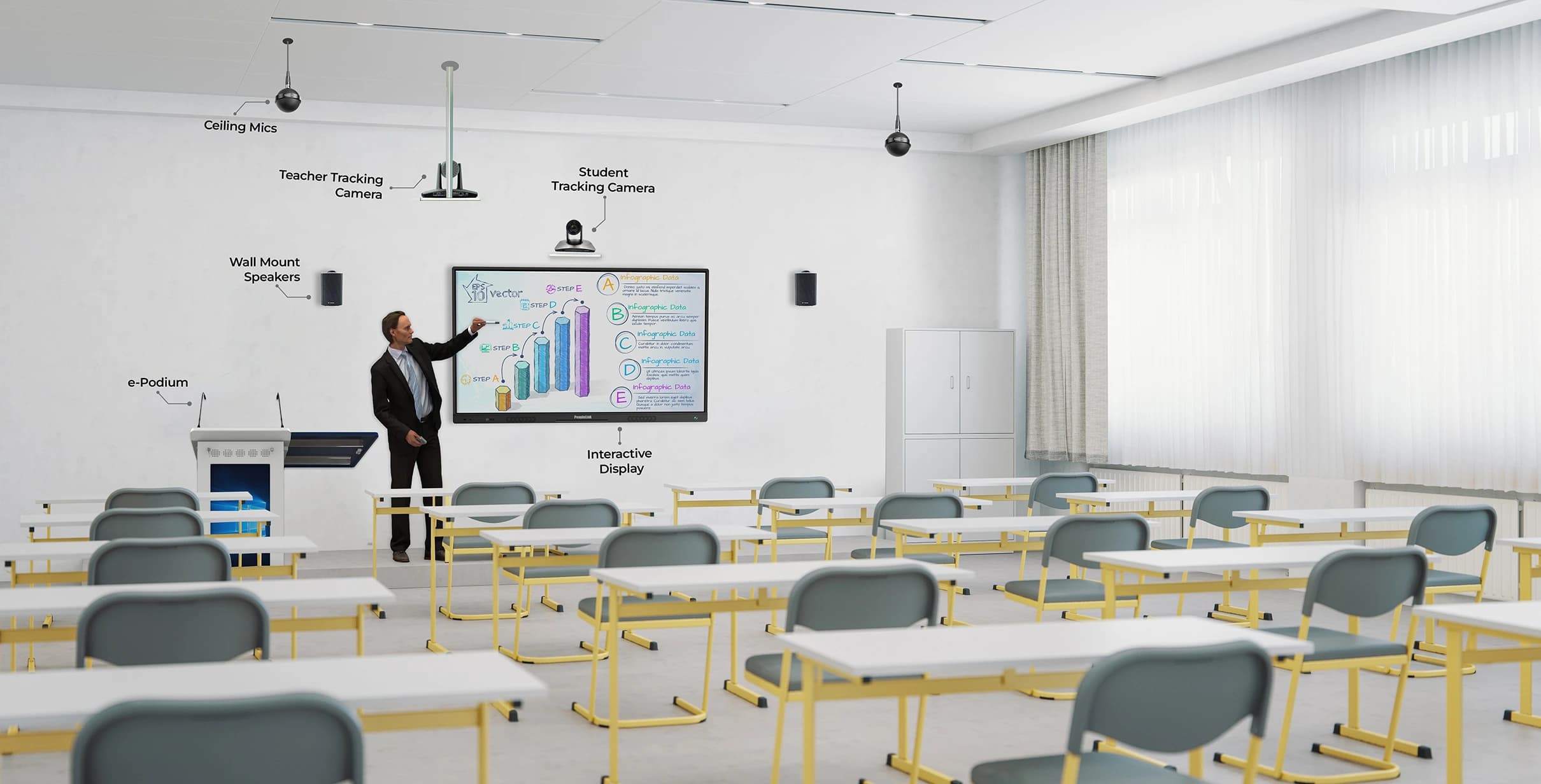 Transform Your Classroom