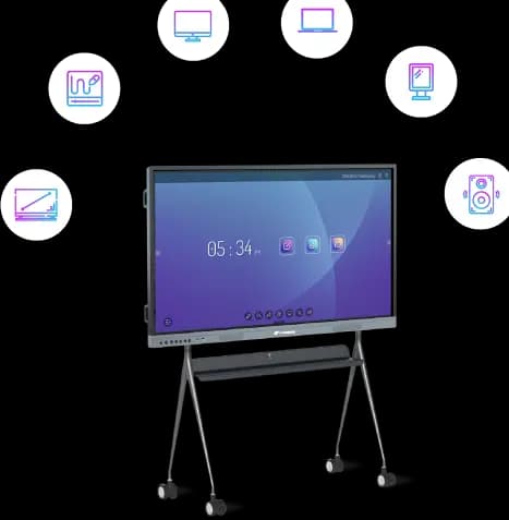 Interactive Panel