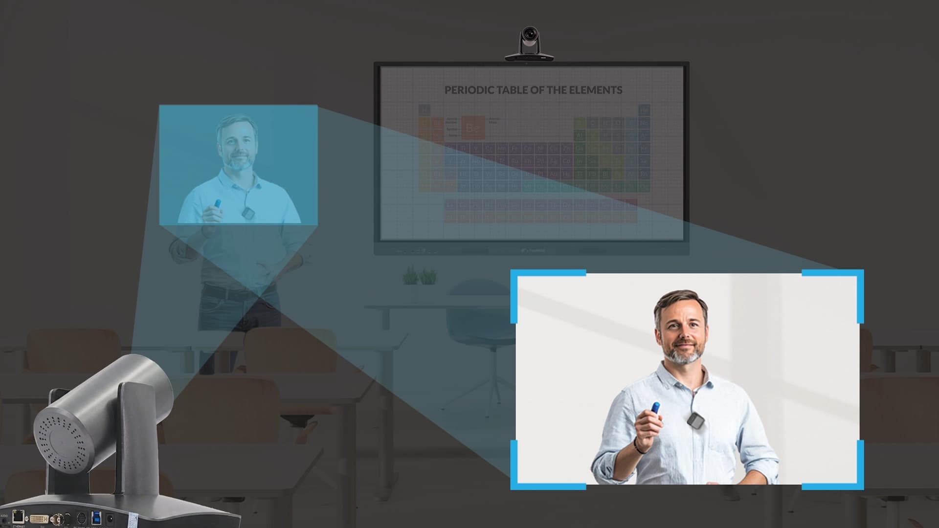 Speaker Tracking and Teacher Tracking PTZ Cameras