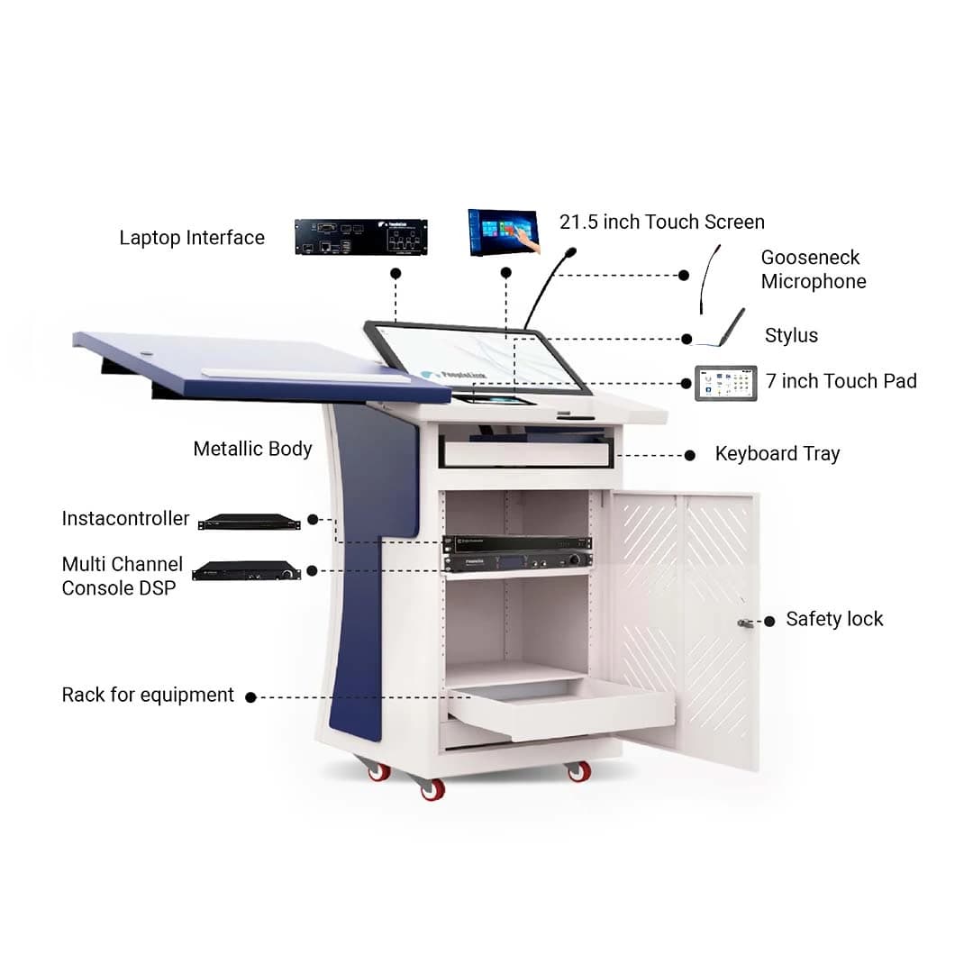 Digital Podium