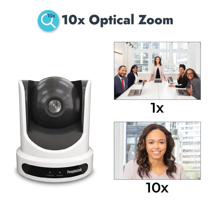 1080P clarity