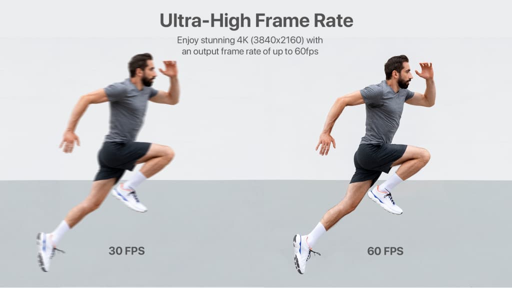 Ultra-High Frame Rate