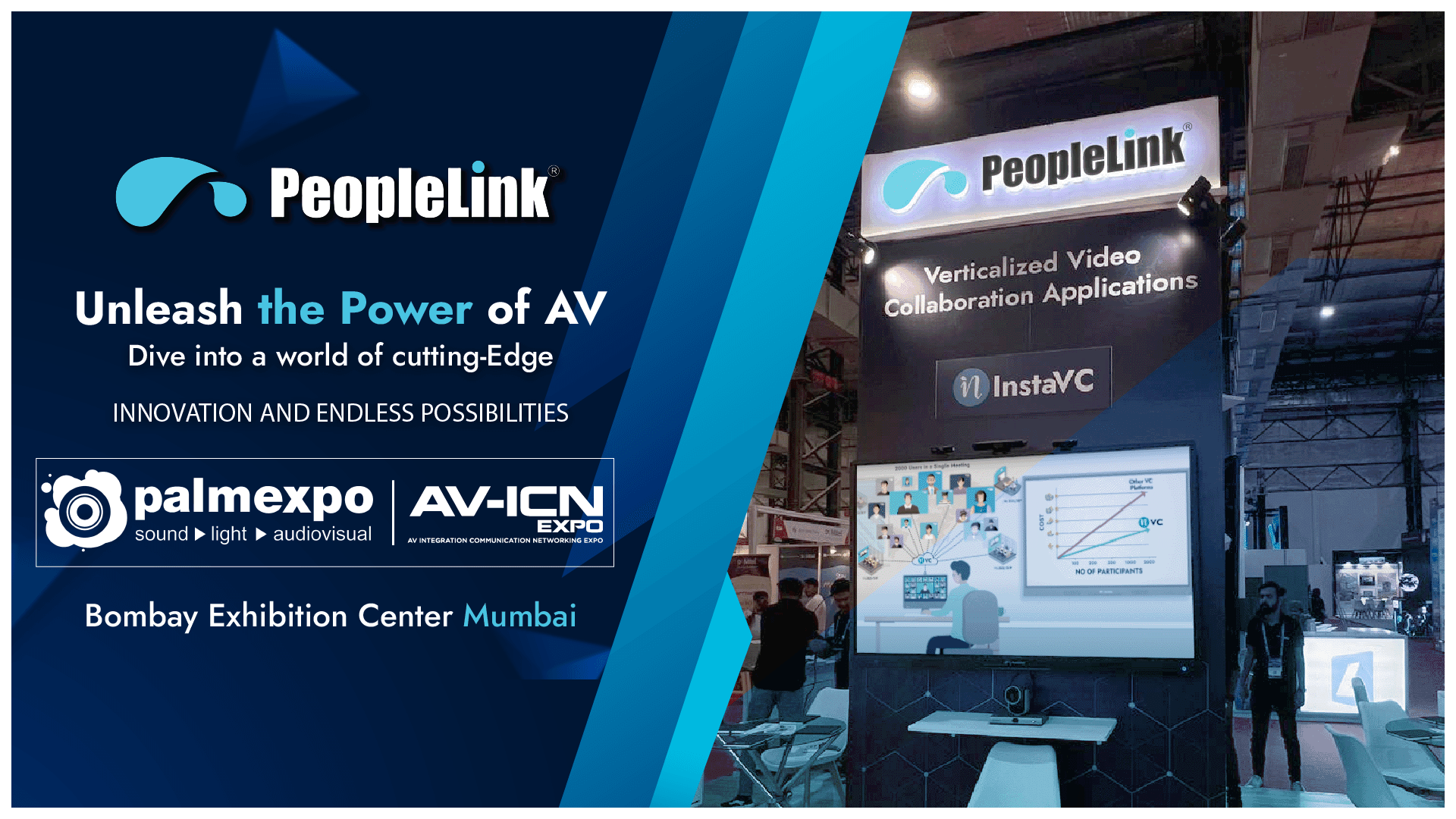 Palm & AV-ICN Expo - PeopleLink