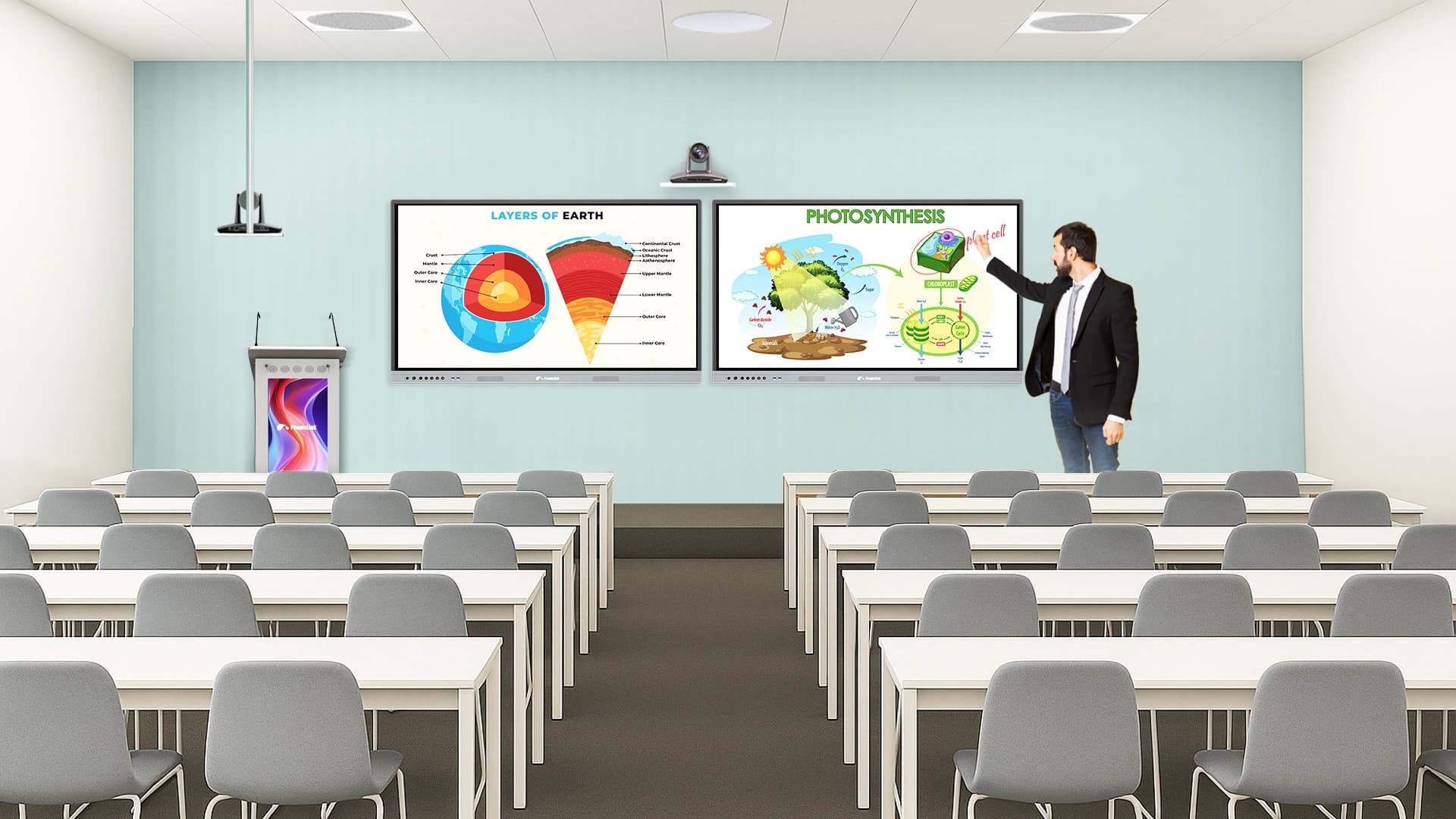 Training Room Solutions