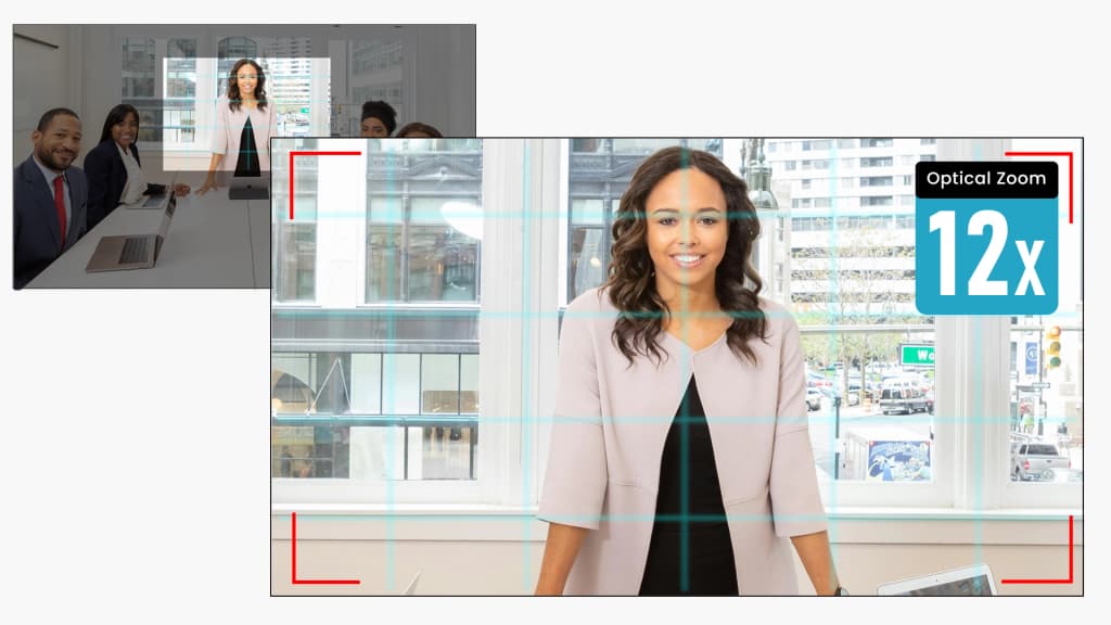 Dynamic Zoom with Wide Coverage