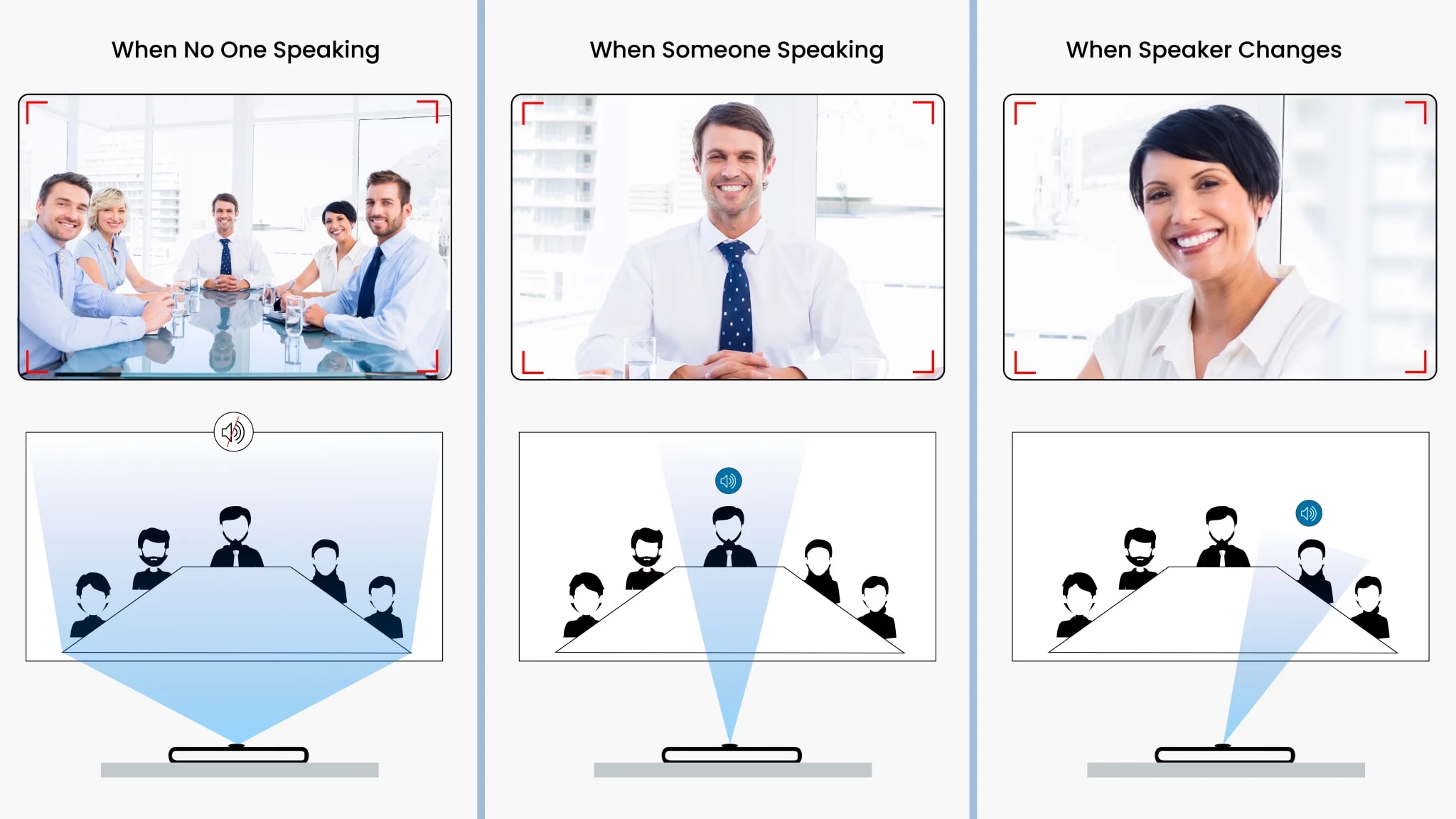 Precise Voice Positioning