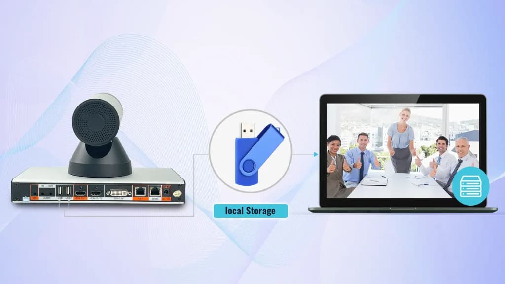 USB Recording
