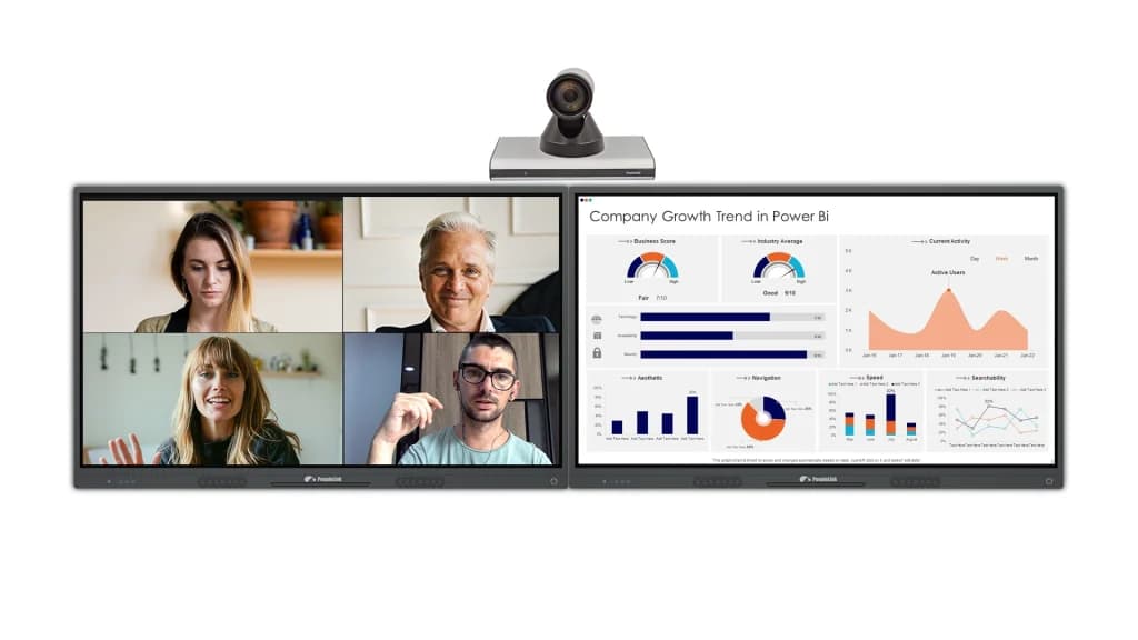Dual Display