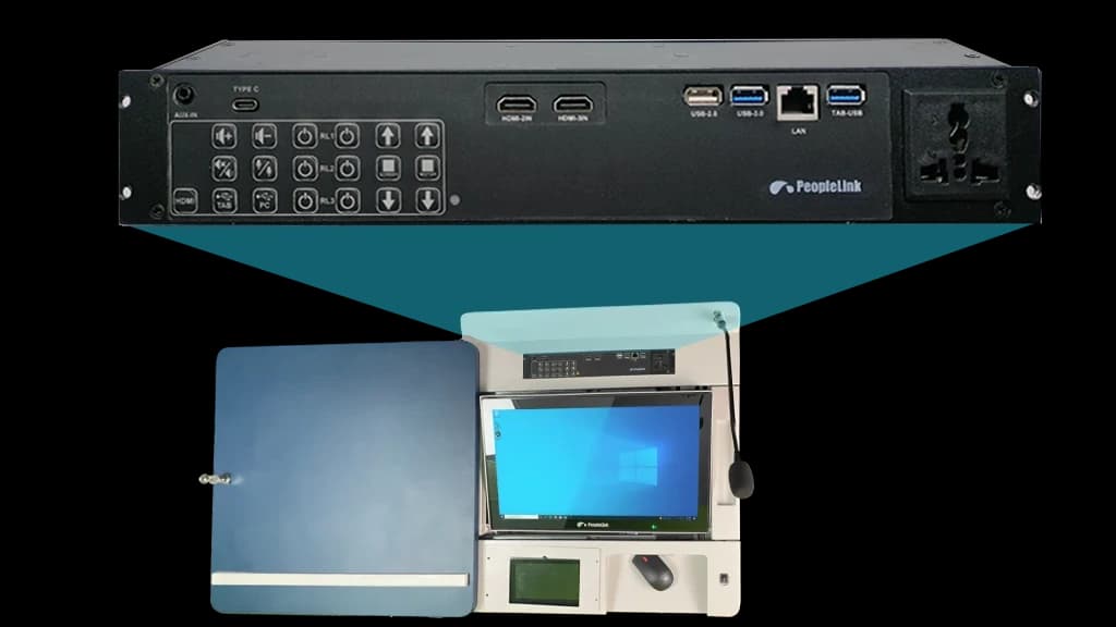 Multi-Media Interface Controller