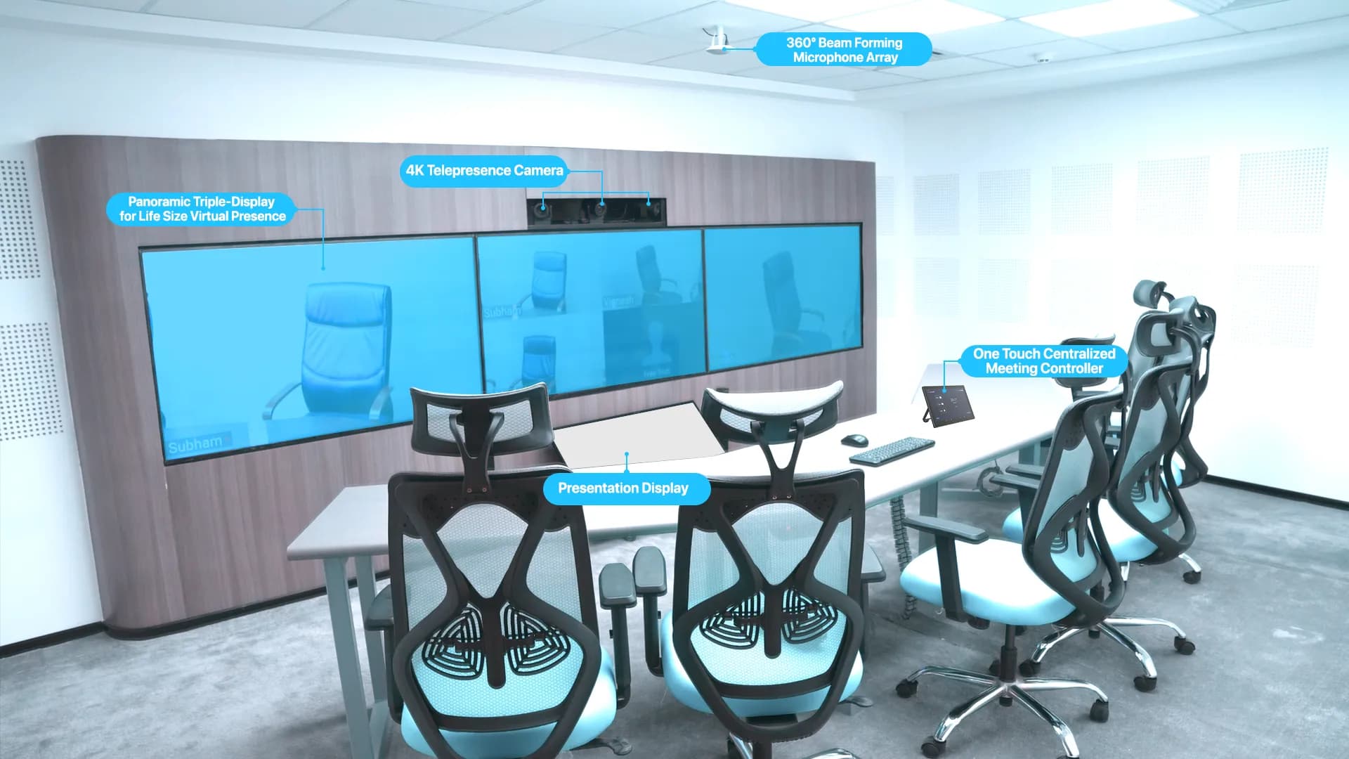 TELEPRESENCE ROOM