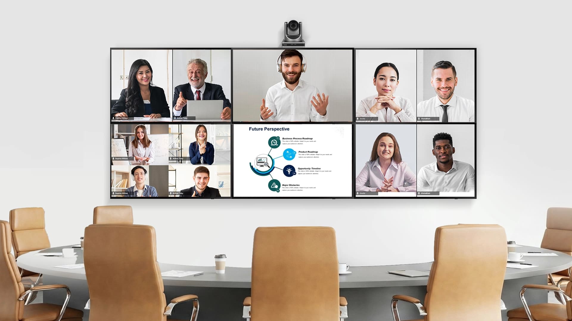 Educational Telepresence