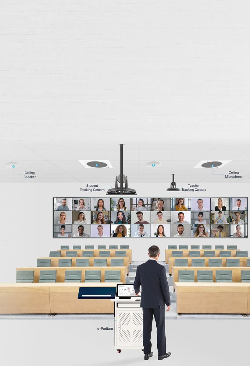 Telepresence Solution