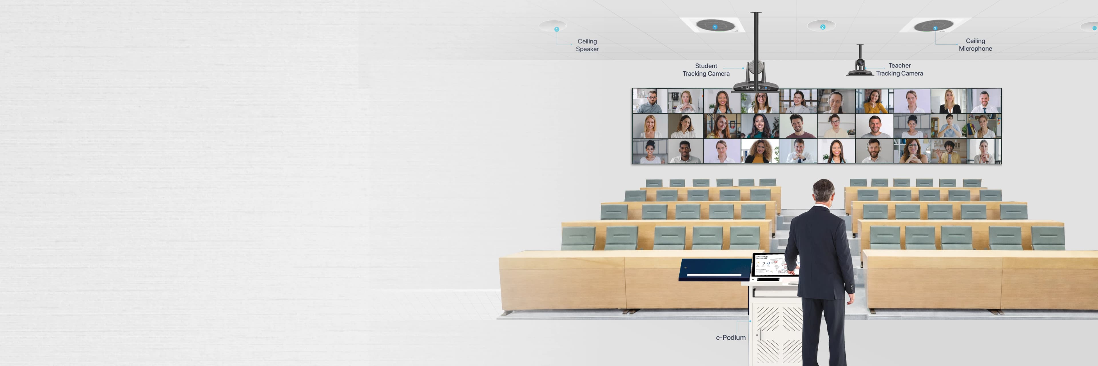 Telepresence Solution