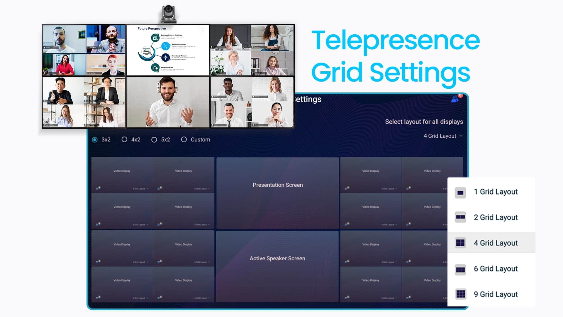 Flexible Multi-Screen Layouts