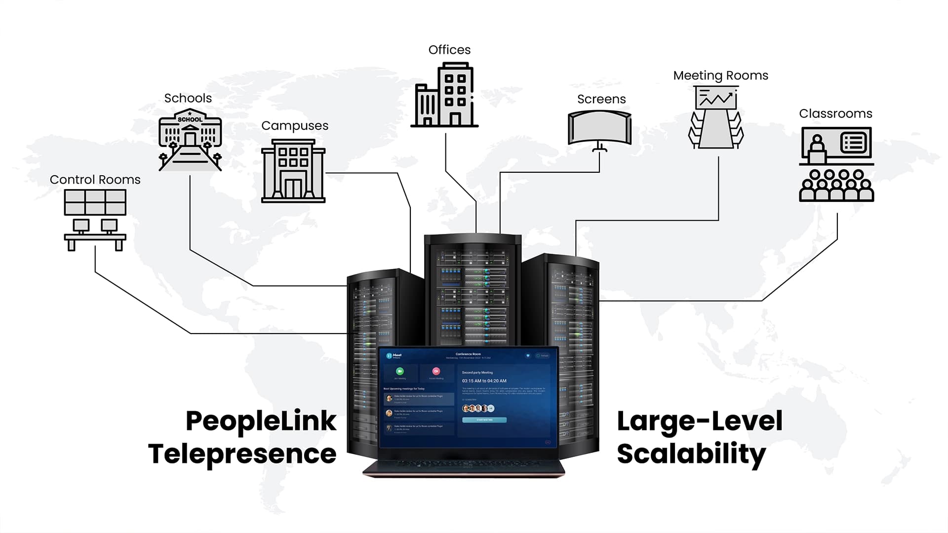 Large Level Scalability