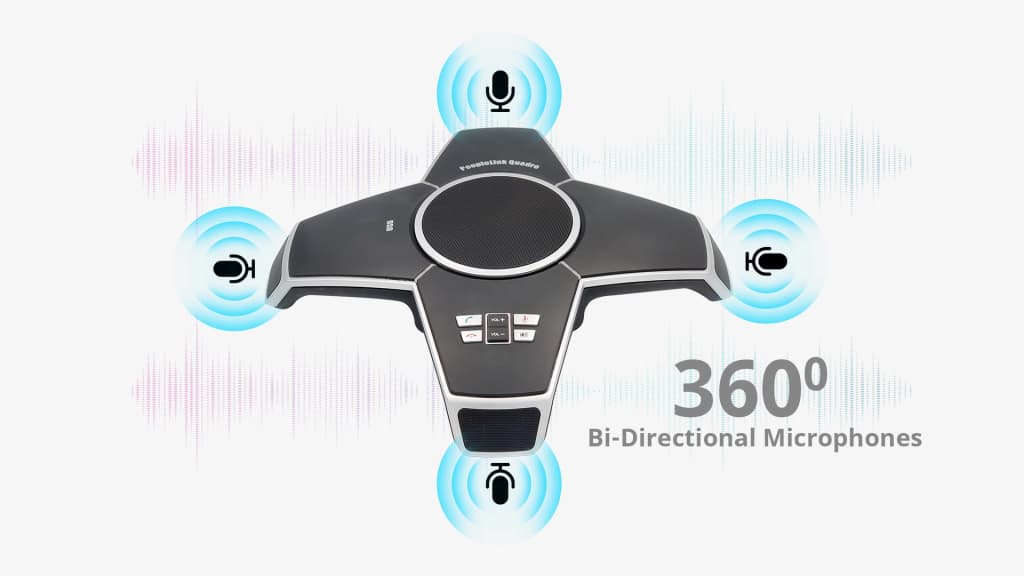 360° Bi-Directional Microphones