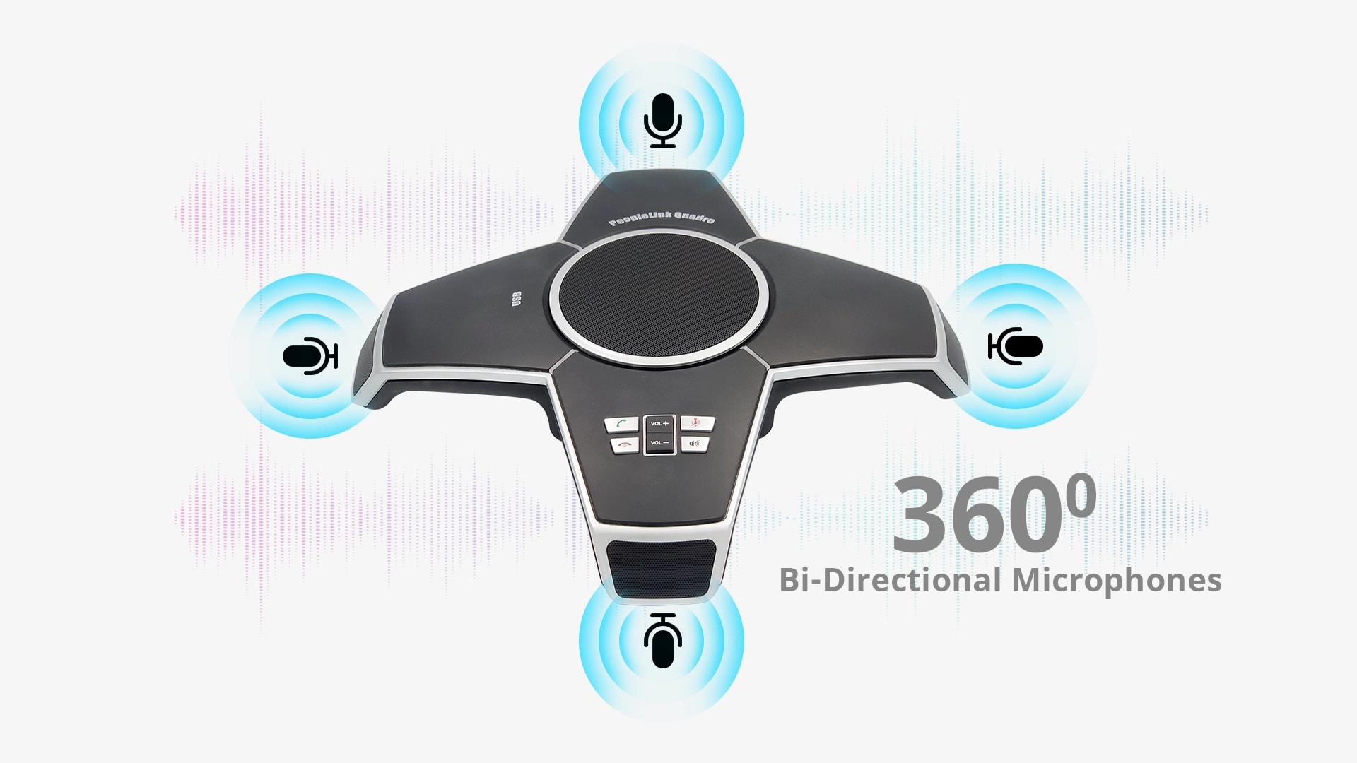 360° Bi-Directional Microphones