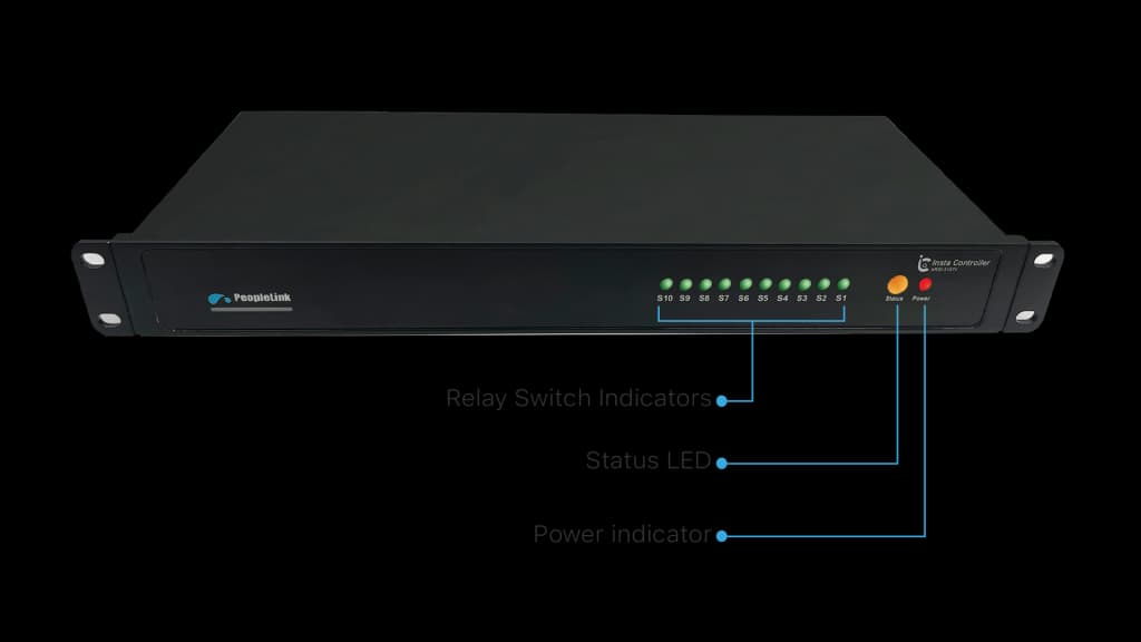 InstaController indicators