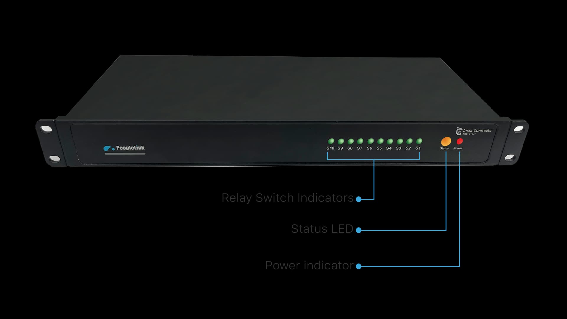 InstaController indicators