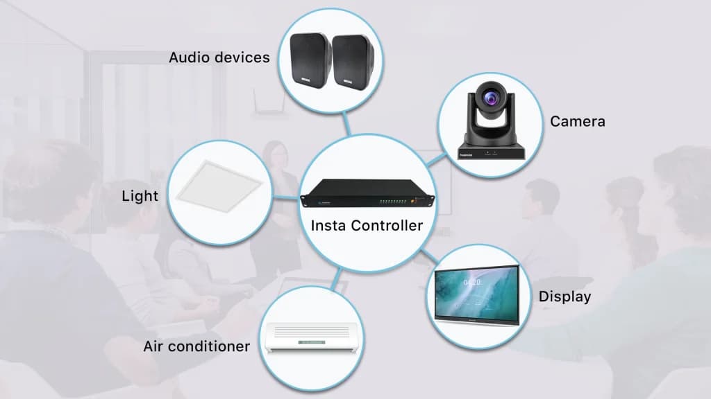InstaController diverse device compatibility