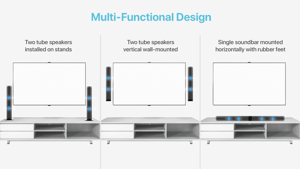 Multi-Functional Design