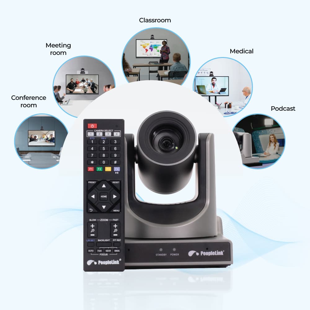 Elite XL Series 30x - Interface Connectivity