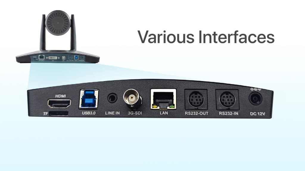Various Interfaces and Good Compatibility