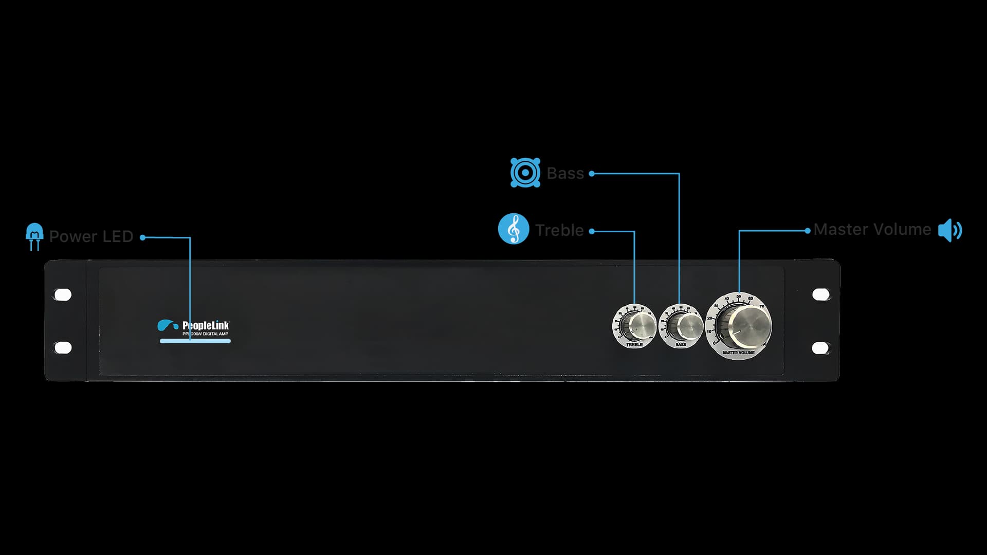 Amplifier 200W Front View