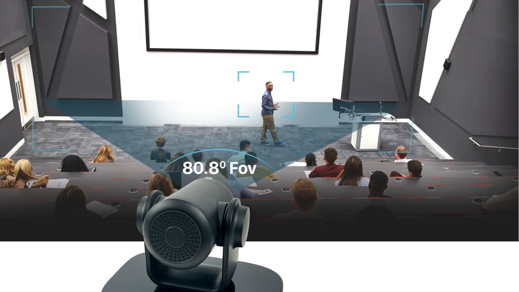 Expanded Field of View and Versatile Applications