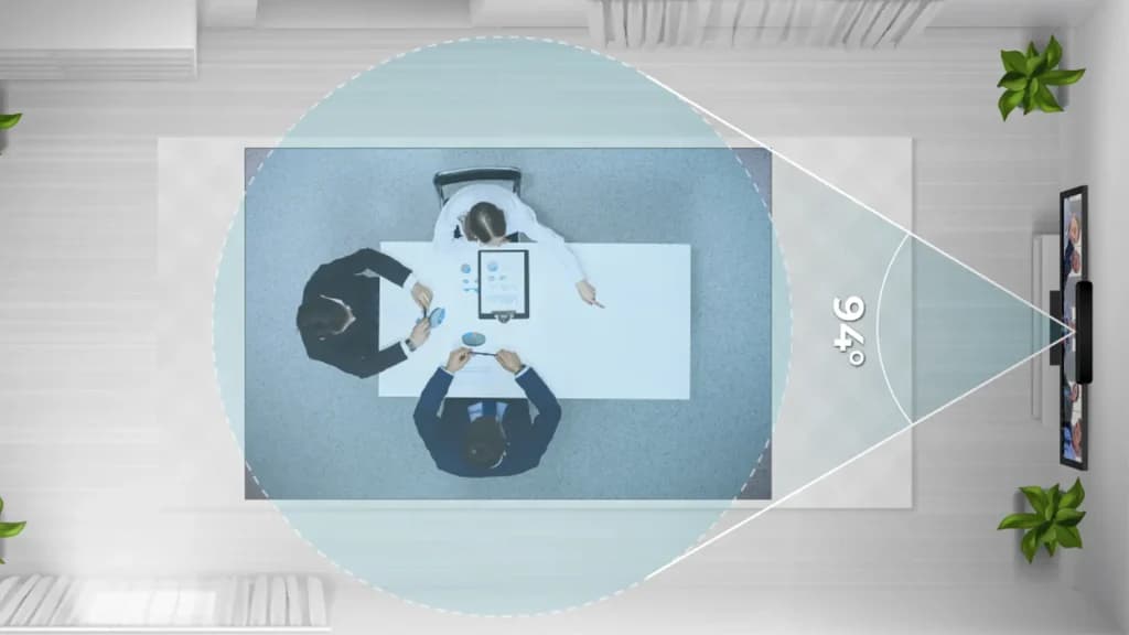 See Every Corner of the Room with 94° FoV