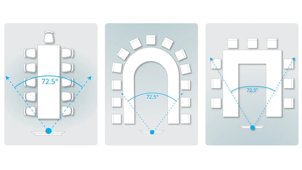Peoplelink Speaker Track