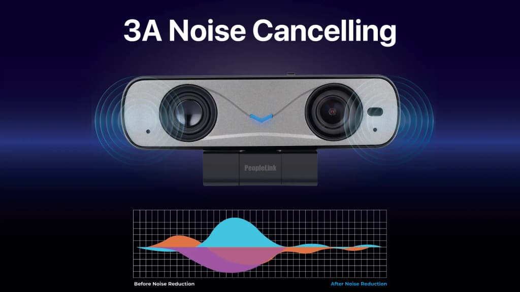 Noise Reduction
