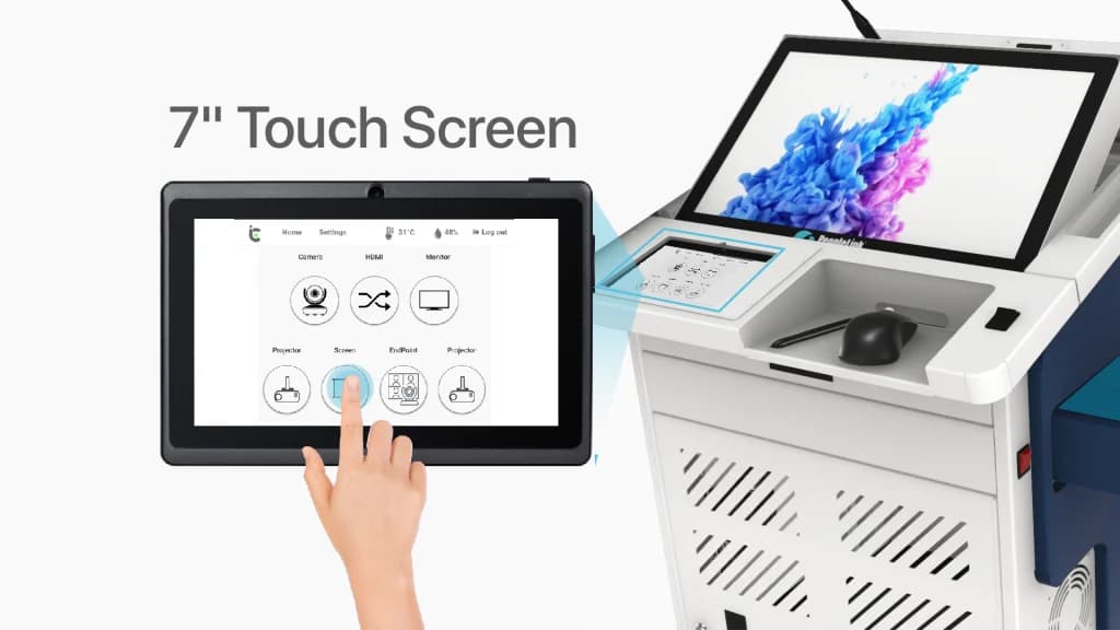 7β³ Touch Screen Controller