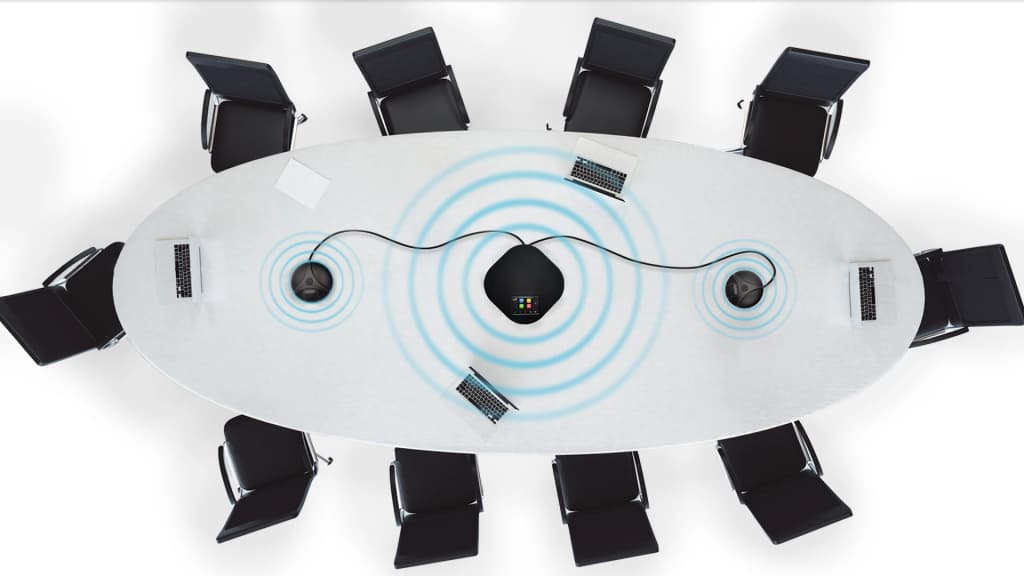 Audio Coverage for Mid to Large-sized Meeting Rooms