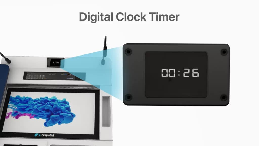 Digital Timer Display
