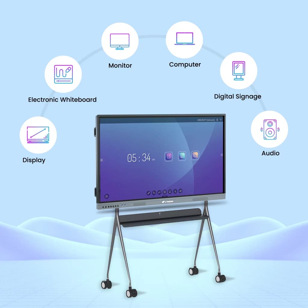 Six Machines in One Device