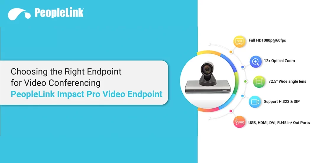 Video Conferencing Endpoint