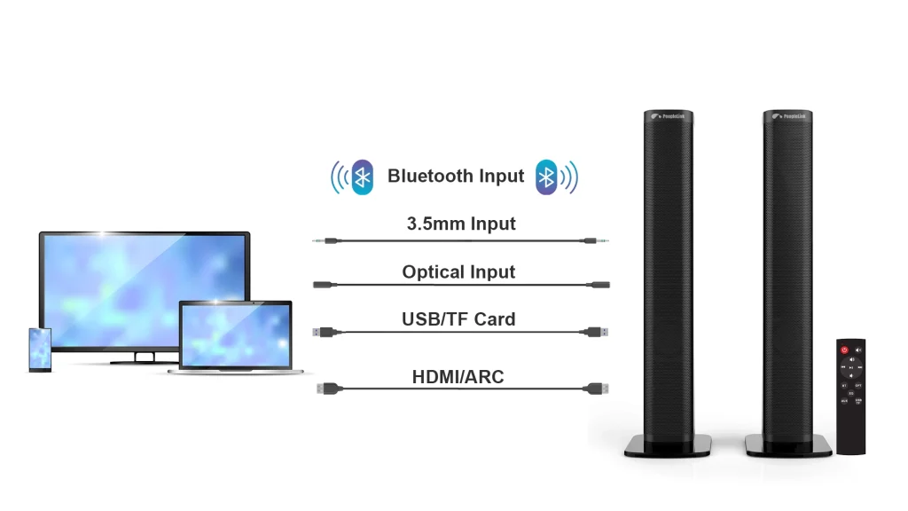 PeopleLink Speakerbar