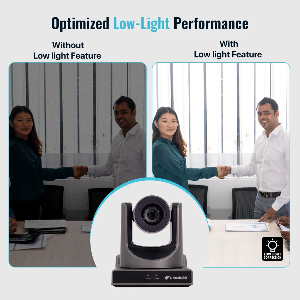 peoplelink elite 20X Camera