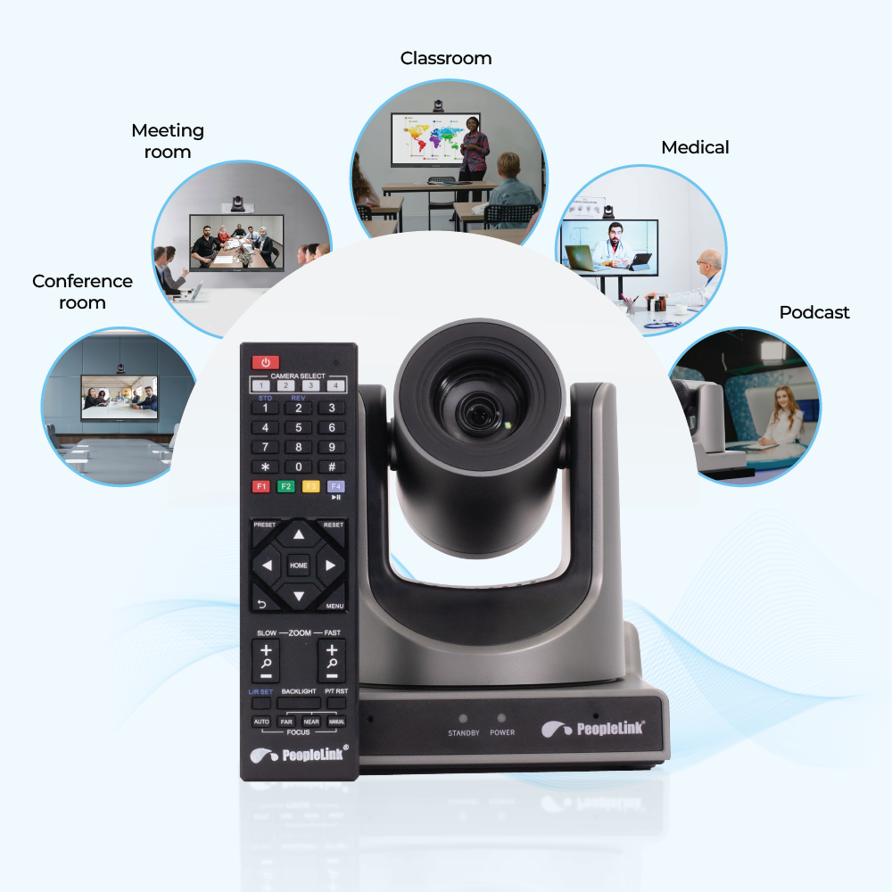 peoplelink elite 20X Camera