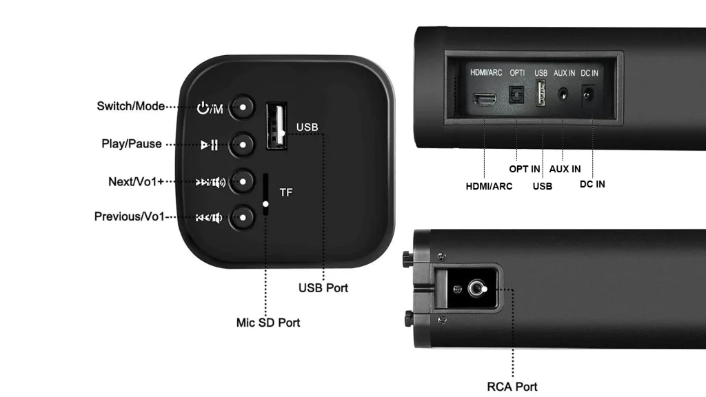 peoplelink speakerbar