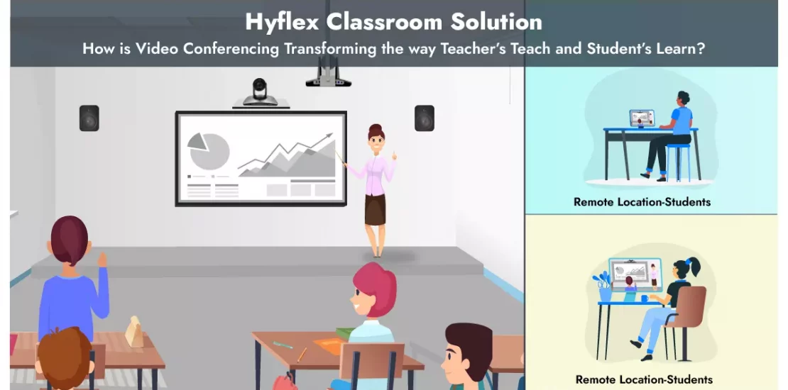 How is Video Conferencing Transforming the way Teacher’s Teach and Student’s Learn?