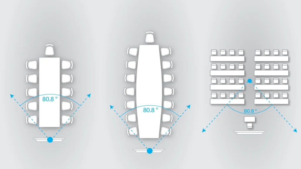 PeopleLink Elite 4K 12X