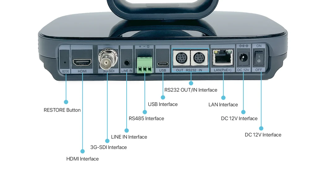 PeopleLink Elite 4K 12X