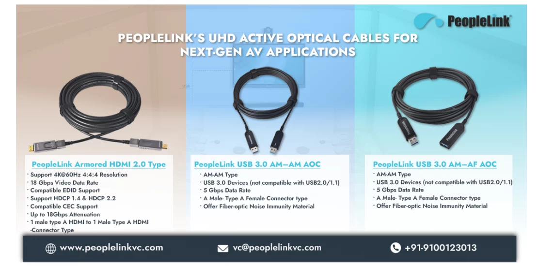 PeopleLink’s UHD Active Optical Cables For Next-gen AV Applications